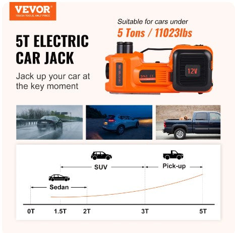 12v elektrische hydraulische krik voor auto's